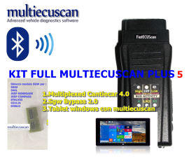 MULTIECUSCAN